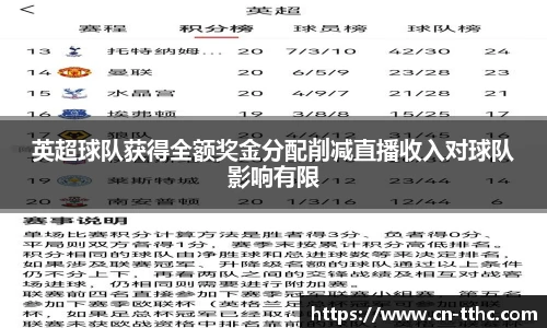 英超球队获得全额奖金分配削减直播收入对球队影响有限