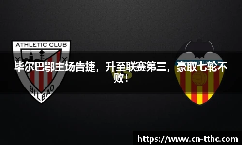 毕尔巴鄂主场告捷,升至联赛第三,豪取七轮不败!