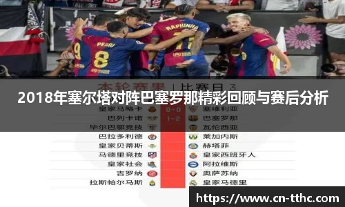 2018年塞尔塔对阵巴塞罗那精彩回顾与赛后分析