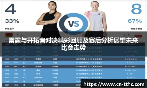 雷霆与开拓者对决精彩回顾及赛后分析展望未来比赛走势